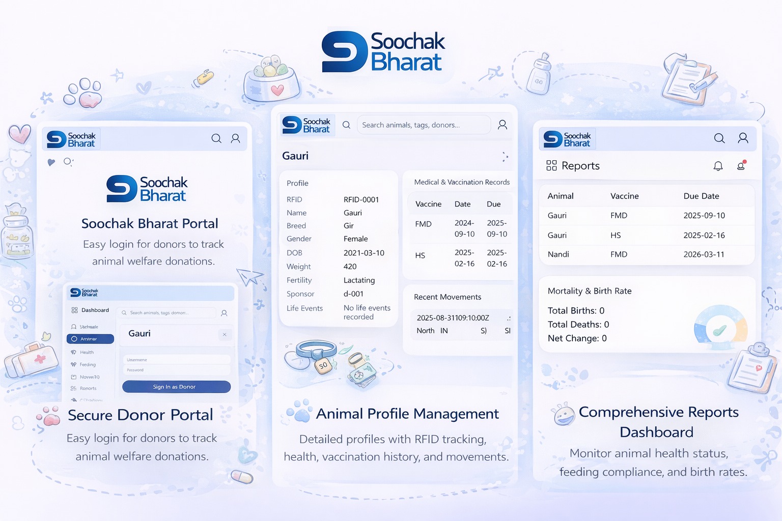 Cow Shelter & Livestock Management Software